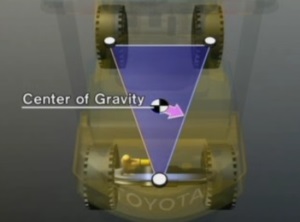 three point wheel configuration